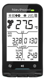 Combo Rodador Pro Navihood L3 + A1 + A2 + A3 + B2 - Imagen 2